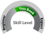 Skill Level Meter